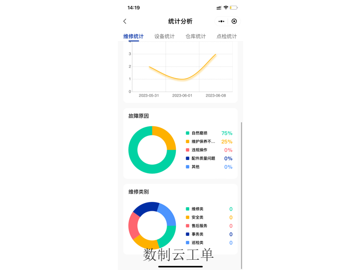 河南设备报修系统试用版,报修